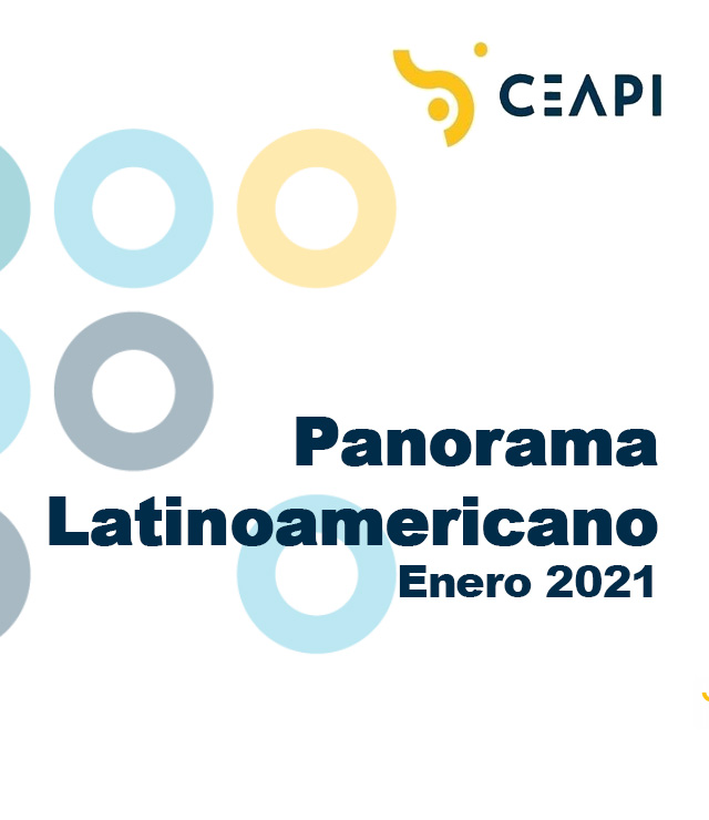 Panorama Latinoamericano 2021